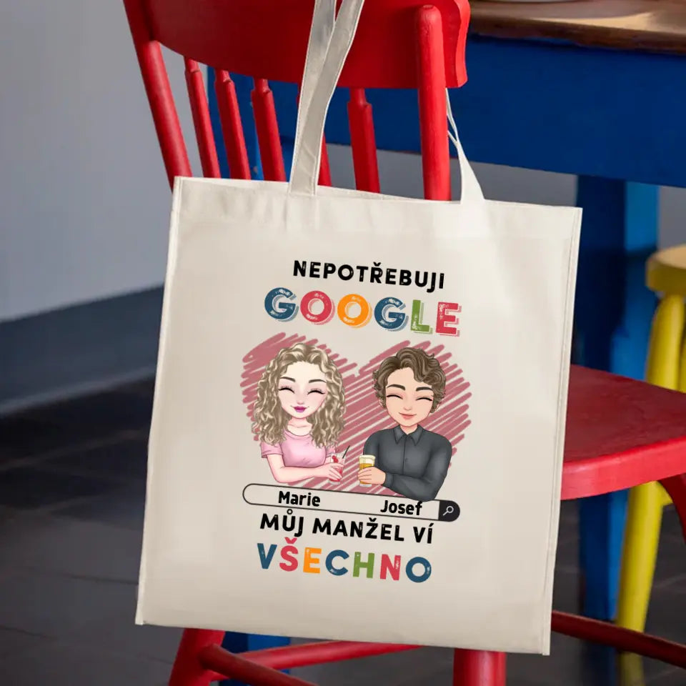 Nepotřebuji Google