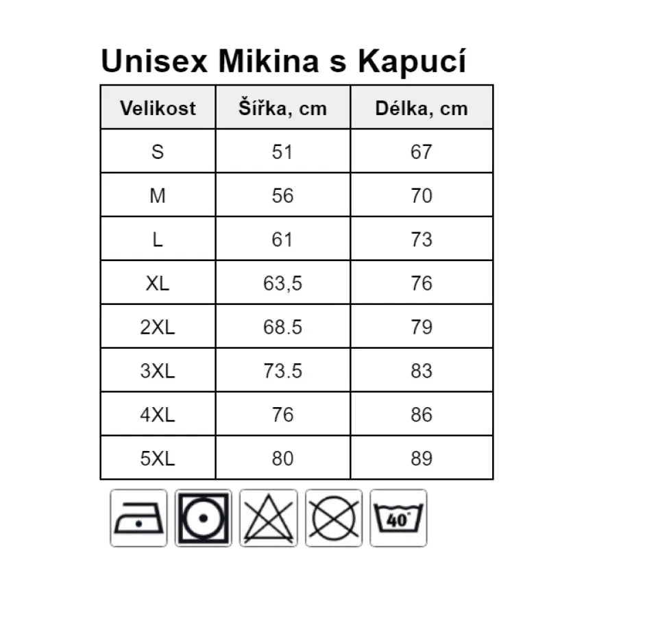 Láska mezi Matkou a Dcerami je navždy