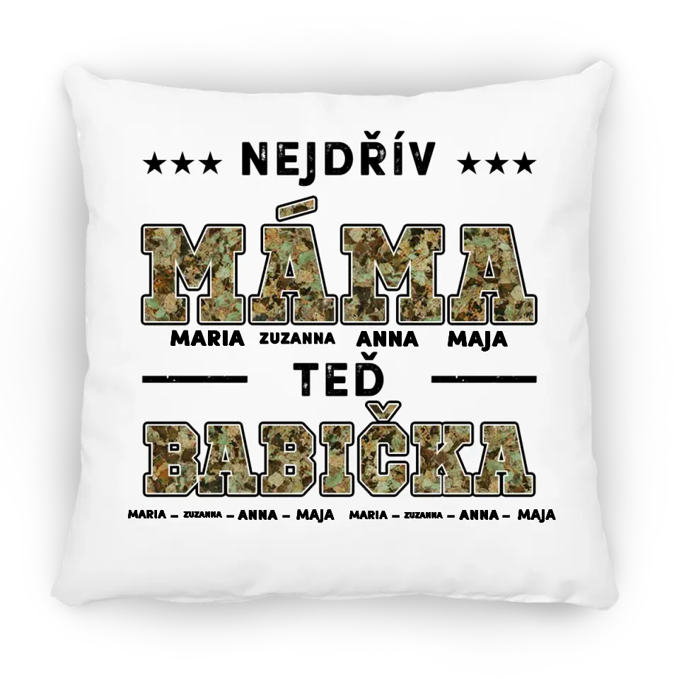 Nejdřív máma