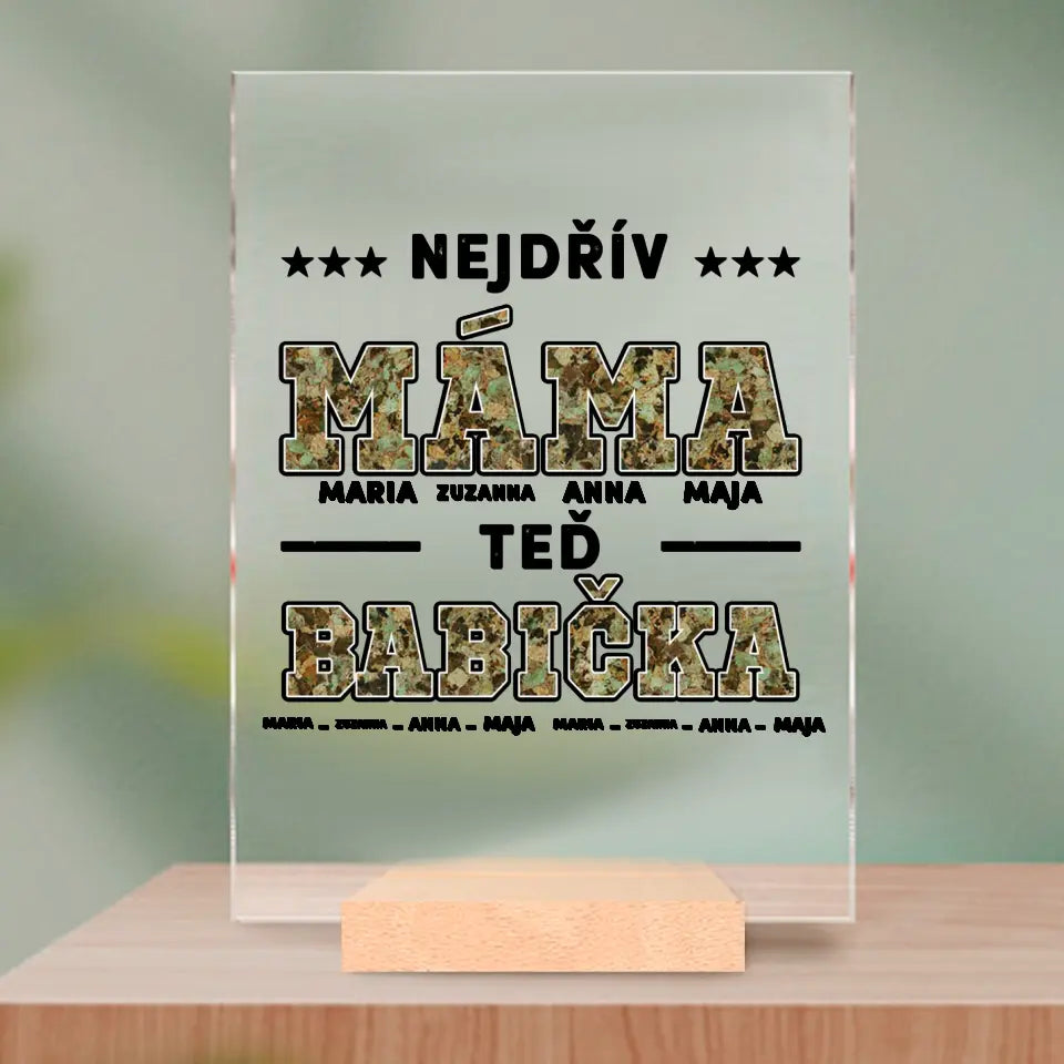 Nejdřív máma